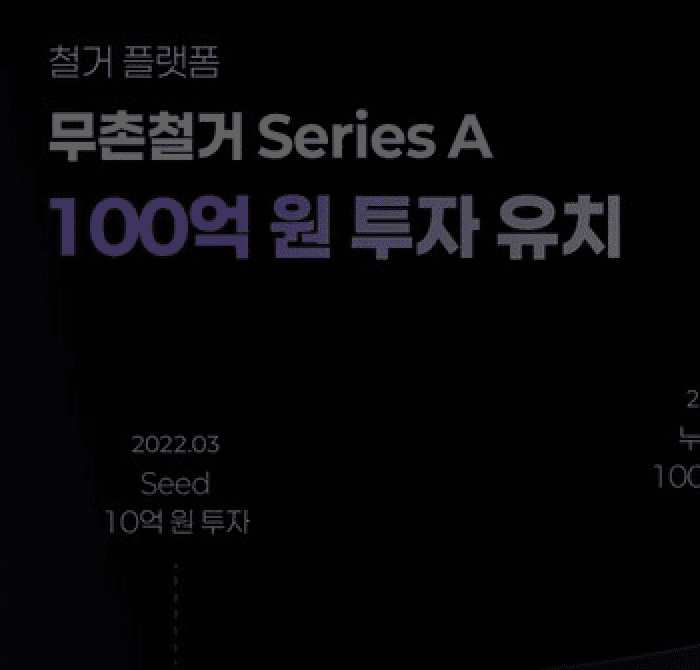 무촌철거, 100억 투자 유치 달성...철거지원금 전문 폐업 컨설턴트 운영 및 지원